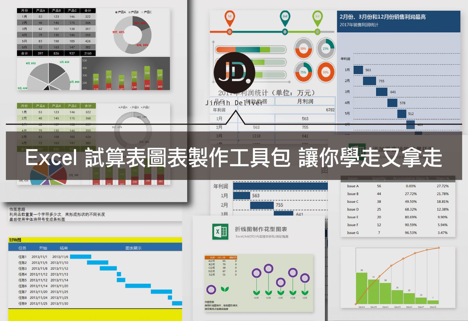 【Excel動態圖表】動態圖表範例製作教學6步驟 試算表範本免費下載