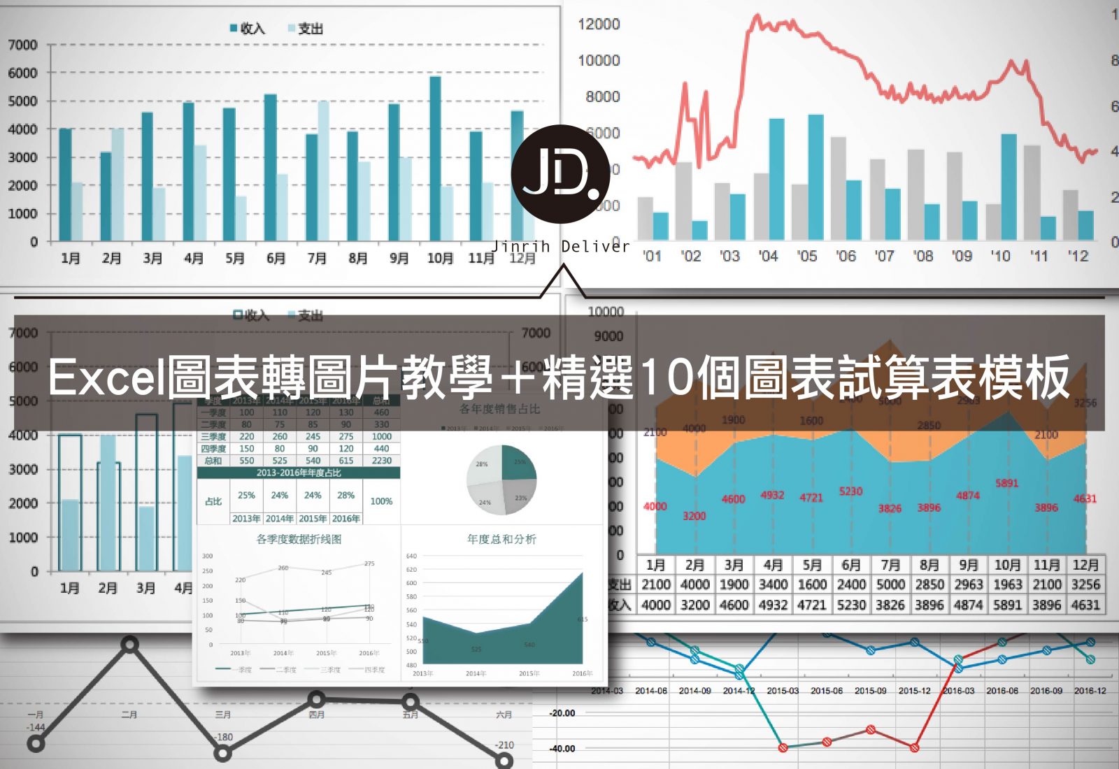 【Excel技巧】試算表圖表轉圖片教學 附10個免費excel圖表模板