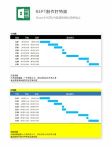 REPT製作甘特圖