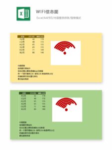 WIFI資訊圖