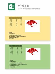 【Excel動態圖表】動態圖表範例製作教學6步驟 試算表範本免費下載