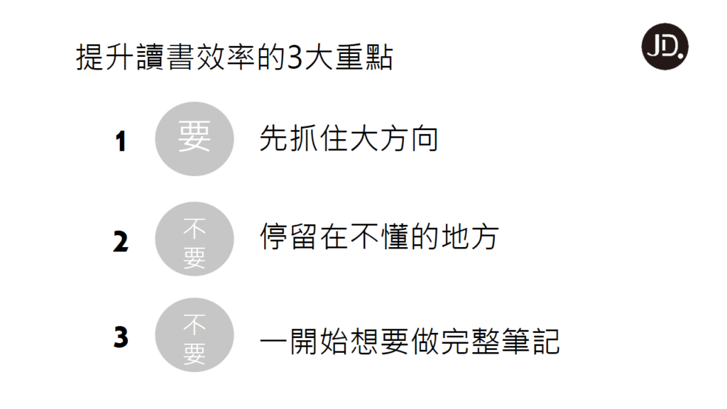 【讀書效率】沒時間看書只是藉口！3大看書方法短時間提升吸收率