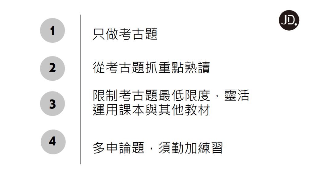 【讀書方法】掌握考前黃金期，超有效七日讀書法！