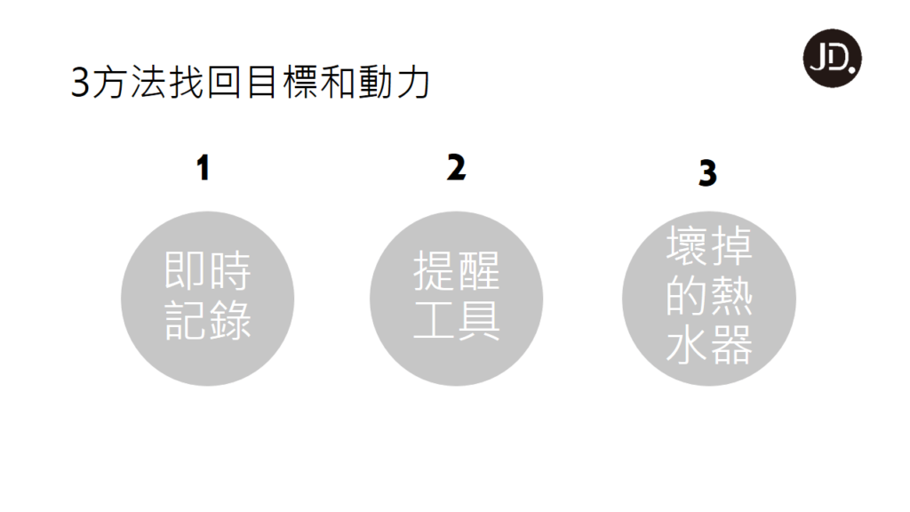 【時間分配】休息時間也重要！透過3方法規劃讓你找回動力