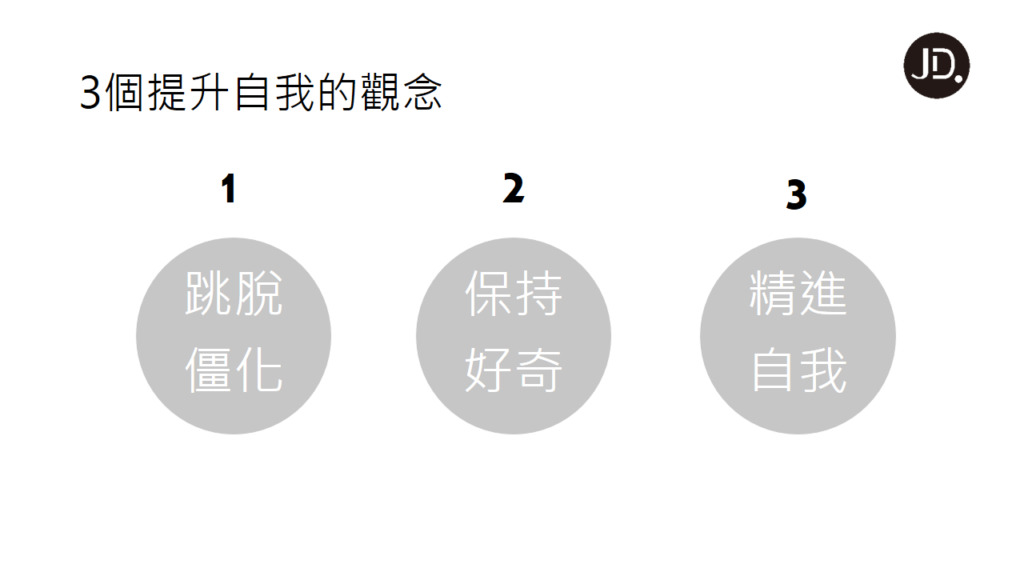 【思考模式】提升自我的3個觀念，成為更好的自己