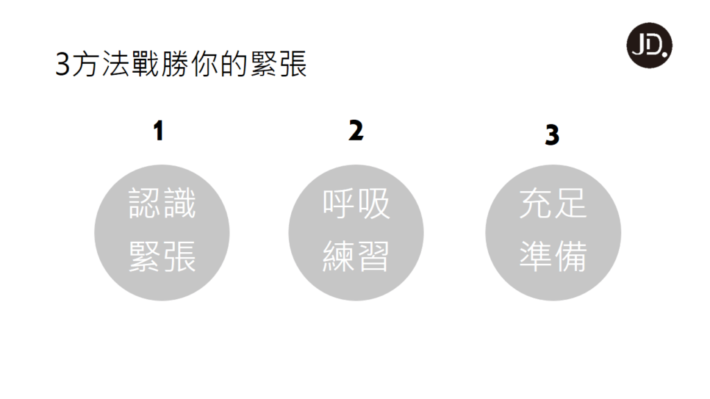 【自我成長】容易緊張怎麼辦? 3方法讓你克服緊張