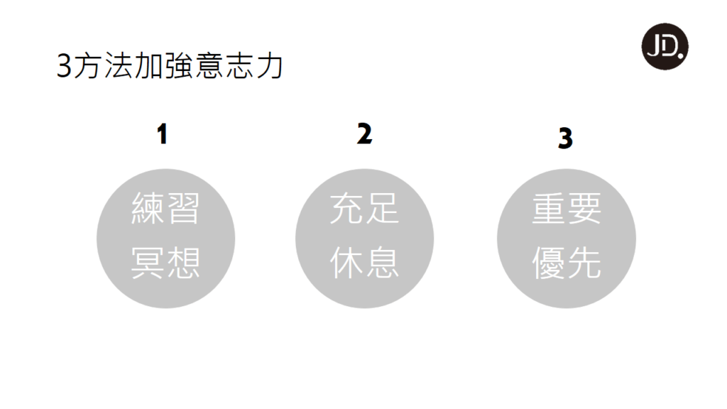 【擺脫拖延】三招增強你的意志力，告別拖延症！