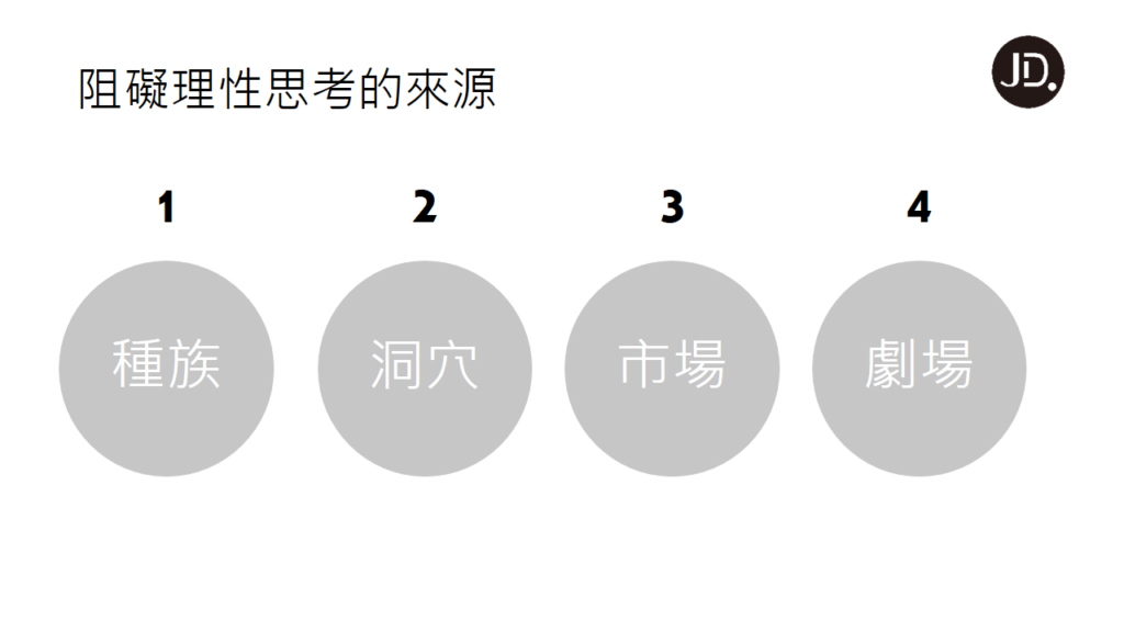 【邏輯思考訓練】訓練邏輯思維的超有效方法！思考訓練必看