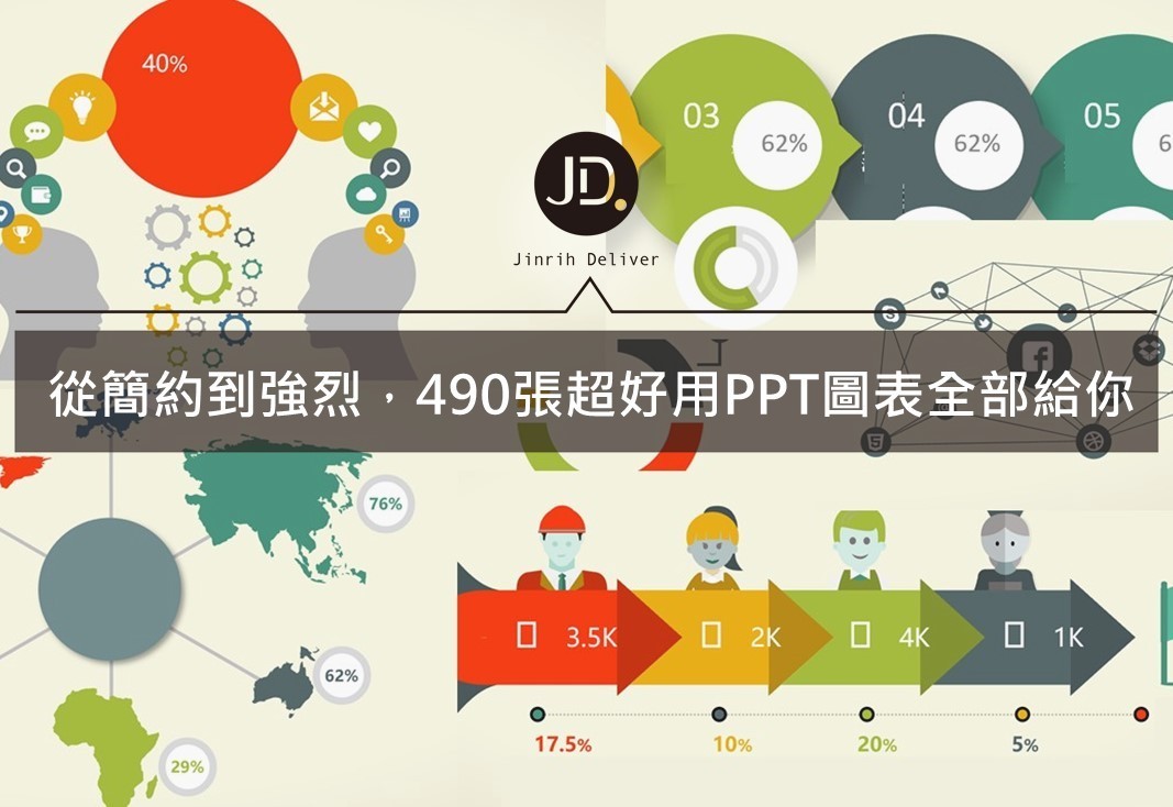 【PPT圖表】用擴散、聚合效果製作高品質圖表 490張PPT素材下載