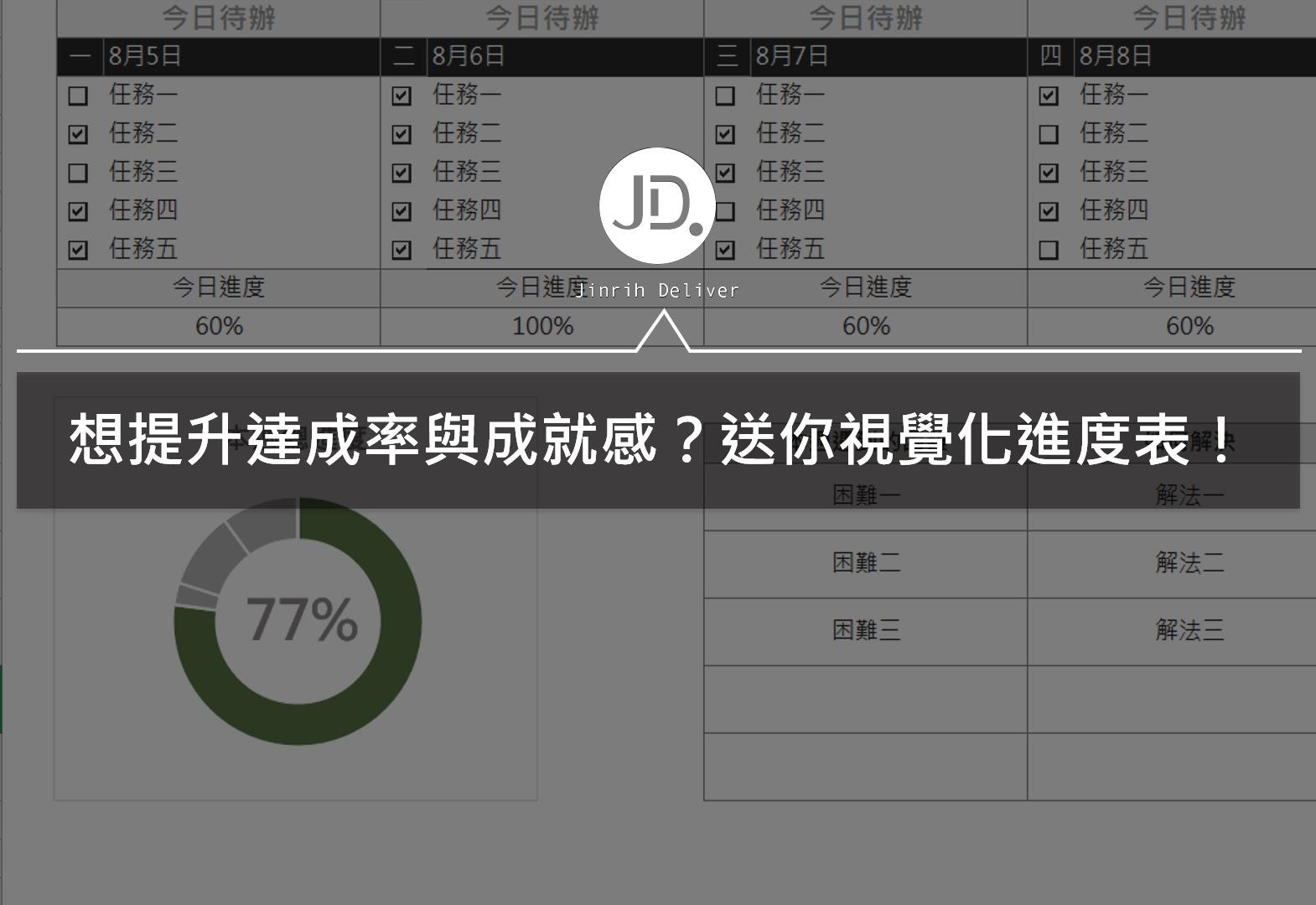 Excel進度圖表，美麗與實用兼具的待辦清單！附教學與檔案載點