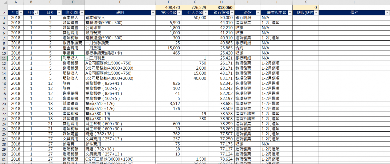 | Excel記帳模板 | 簡易記帳模板免費給你！小型企業現金流記帳模板