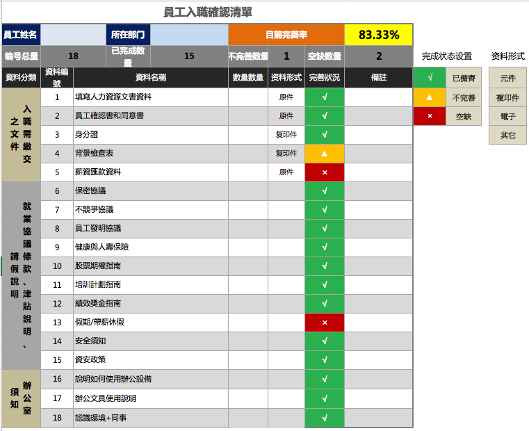 人資必看！新人就職須知，加速onborading的到職工作包