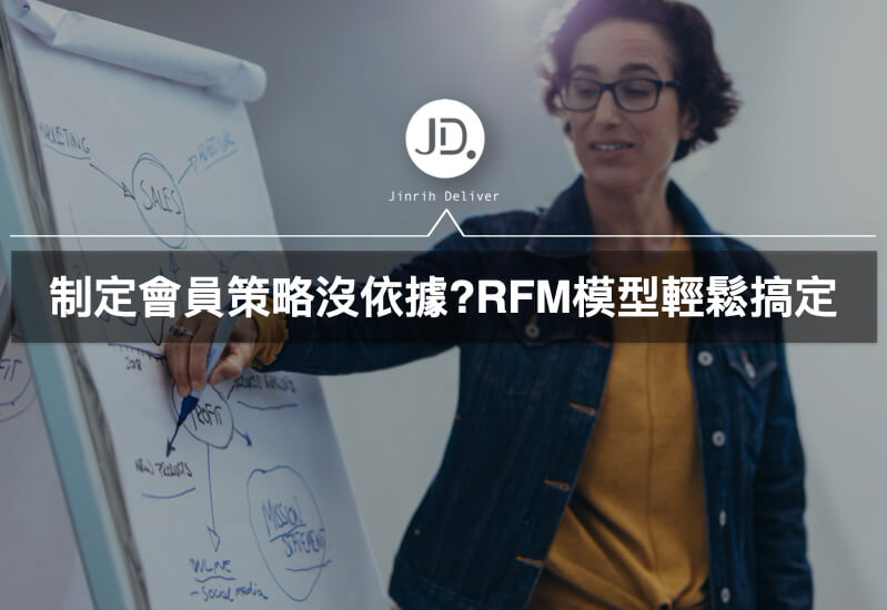 舊客經營行銷案例｜運用RFM模型，將客戶變成熟客讓業績提升