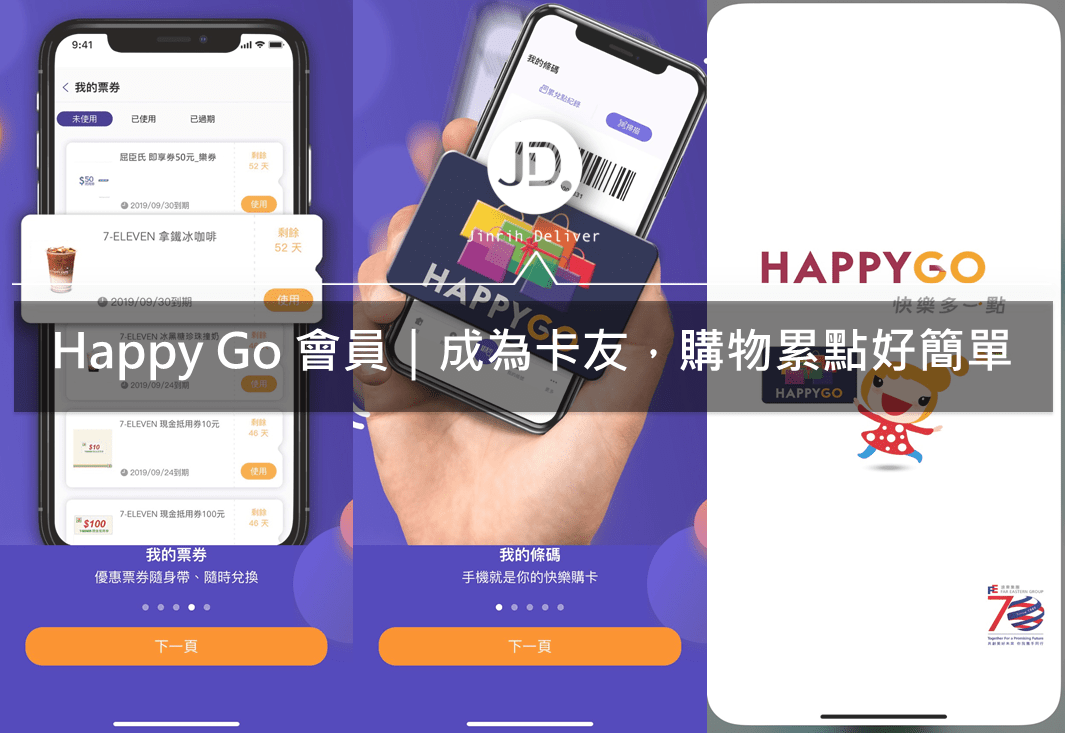 HAPPY GO會員推薦介紹｜擁有上萬家通路，集點快速又方便！